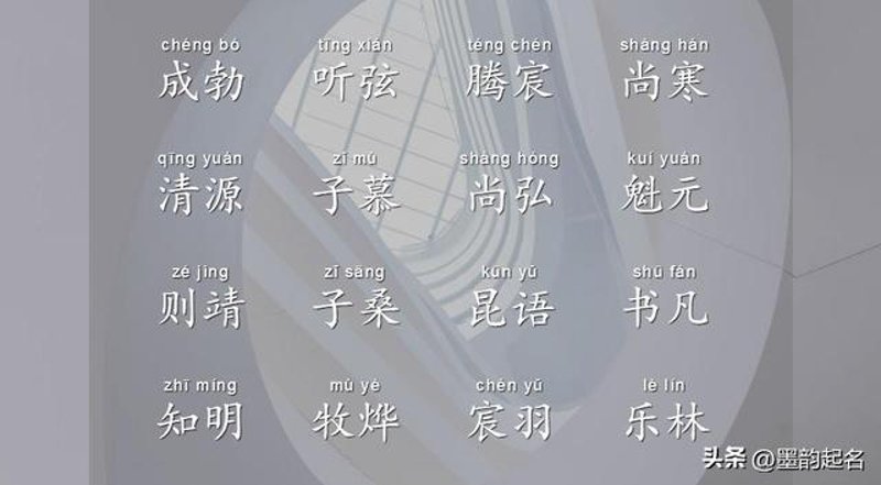 工业品市场的风云变幻:MRO工业品的新篇章